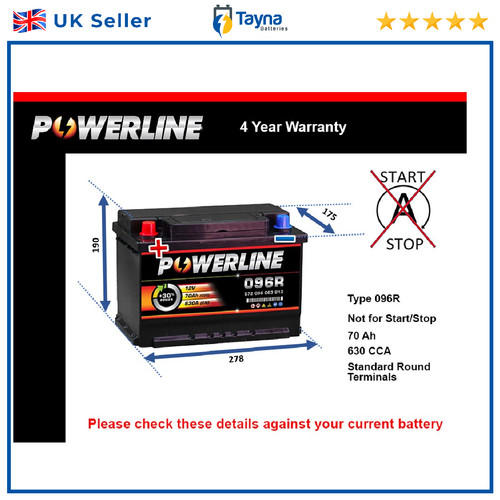 Car battery 096r powerline - car,