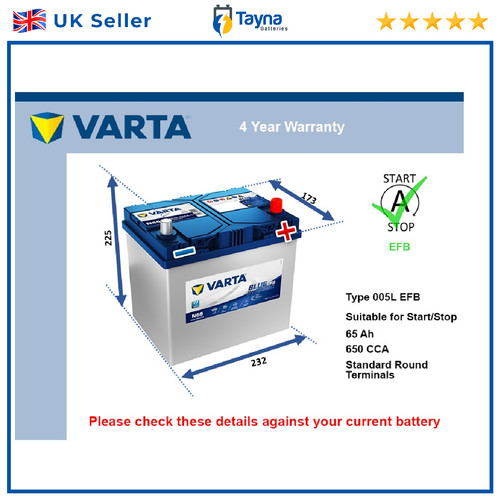 Efb car battery - battery, n65